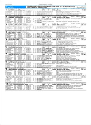 travoggaloppnytt_tips-20151118_000_00_00_049.pdf