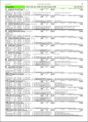 travoggaloppnytt_tips-20151118_000_00_00_051.pdf