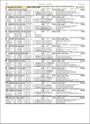 travoggaloppnytt_tips-20151118_000_00_00_054.pdf