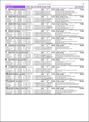 travoggaloppnytt_tips-20151118_000_00_00_055.pdf