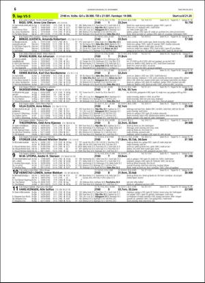 travoggaloppnytt_tips-20151118_000_00_00_056.pdf