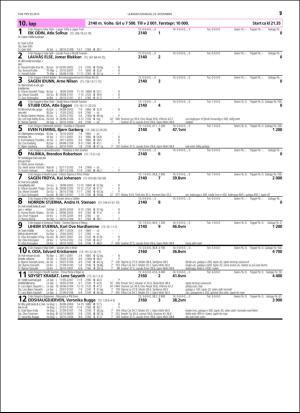 travoggaloppnytt_tips-20151118_000_00_00_057.pdf