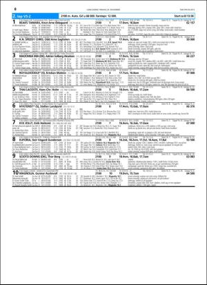 travoggaloppnytt_tips-20151118_000_00_00_060.pdf