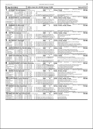 travoggaloppnytt_tips-20151118_000_00_00_063.pdf