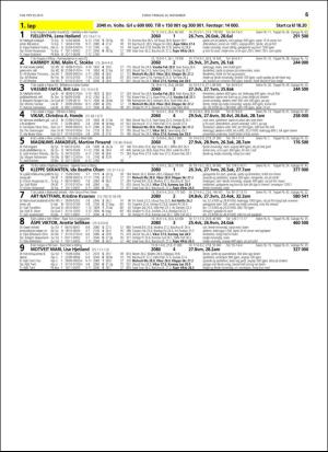 travoggaloppnytt_tips-20151118_000_00_00_065.pdf