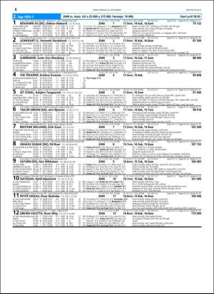 travoggaloppnytt_tips-20151118_000_00_00_066.pdf