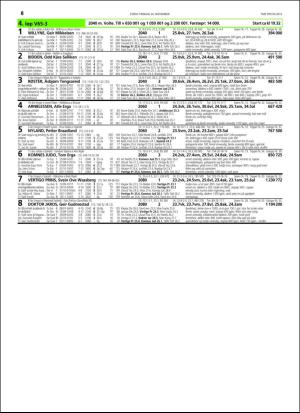 travoggaloppnytt_tips-20151118_000_00_00_068.pdf