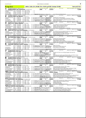 travoggaloppnytt_tips-20151118_000_00_00_073.pdf