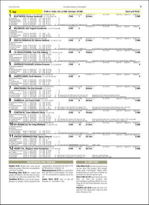 travoggaloppnytt_tips-20151123_000_00_00_003.pdf