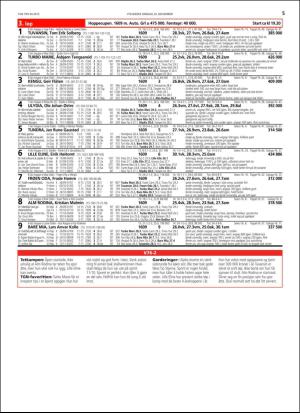 travoggaloppnytt_tips-20151123_000_00_00_005.pdf