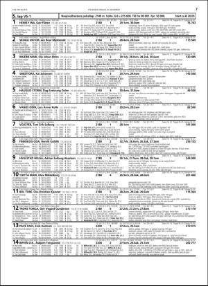 travoggaloppnytt_tips-20151123_000_00_00_007.pdf