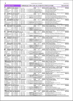 travoggaloppnytt_tips-20151123_000_00_00_010.pdf