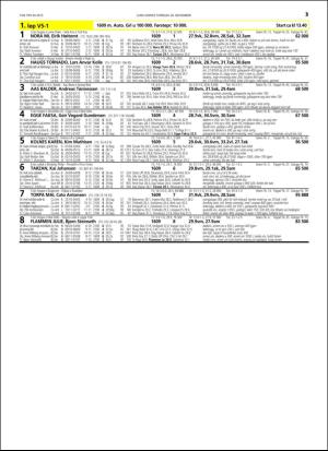 travoggaloppnytt_tips-20151123_000_00_00_013.pdf