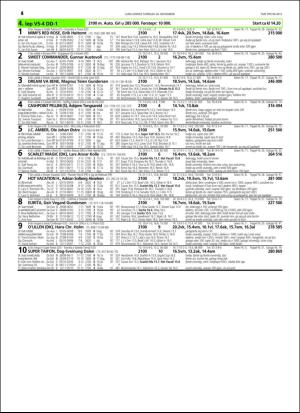 travoggaloppnytt_tips-20151123_000_00_00_016.pdf