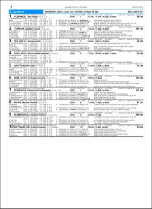 travoggaloppnytt_tips-20151125_000_00_00_004.pdf