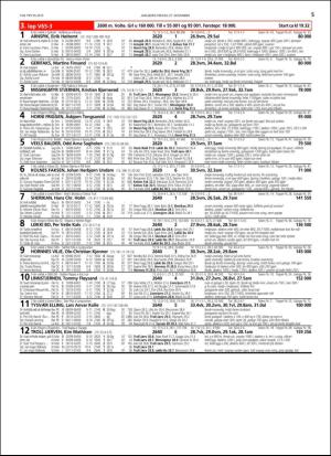 travoggaloppnytt_tips-20151125_000_00_00_005.pdf