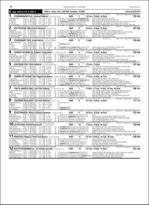 travoggaloppnytt_tips-20151125_000_00_00_008.pdf