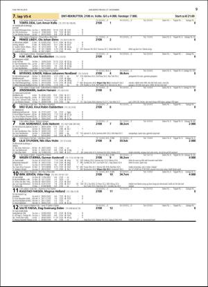 travoggaloppnytt_tips-20151125_000_00_00_009.pdf