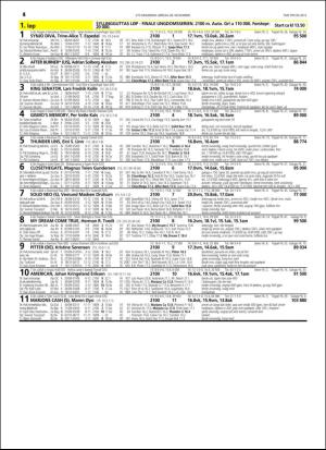 travoggaloppnytt_tips-20151125_000_00_00_016.pdf