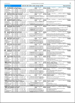 travoggaloppnytt_tips-20151125_000_00_00_017.pdf