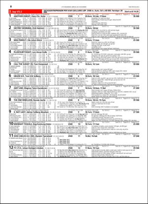 travoggaloppnytt_tips-20151125_000_00_00_018.pdf