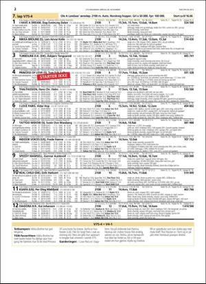 travoggaloppnytt_tips-20151125_000_00_00_022.pdf