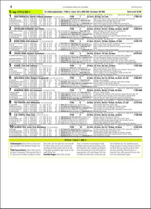 travoggaloppnytt_tips-20151125_000_00_00_024.pdf