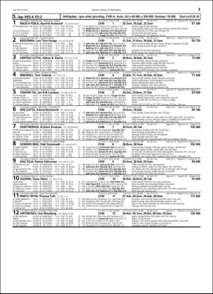 travoggaloppnytt_tips-20151125_000_00_00_031.pdf