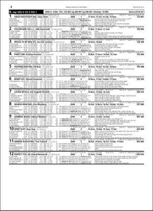 travoggaloppnytt_tips-20151125_000_00_00_032.pdf