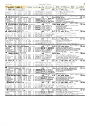 travoggaloppnytt_tips-20151125_000_00_00_033.pdf