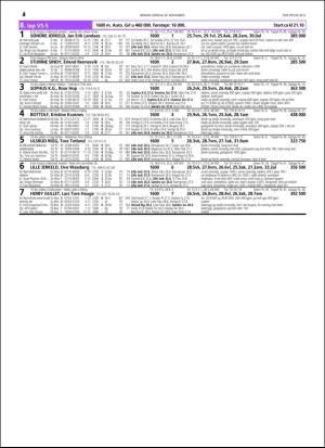 travoggaloppnytt_tips-20151125_000_00_00_034.pdf