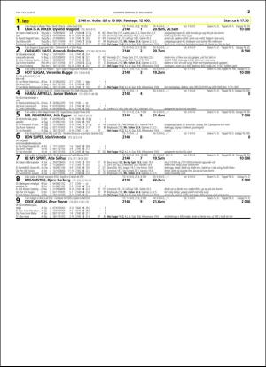 travoggaloppnytt_tips-20151125_000_00_00_037.pdf