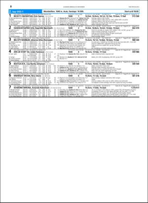 travoggaloppnytt_tips-20151125_000_00_00_038.pdf