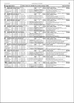 travoggaloppnytt_tips-20151125_000_00_00_041.pdf