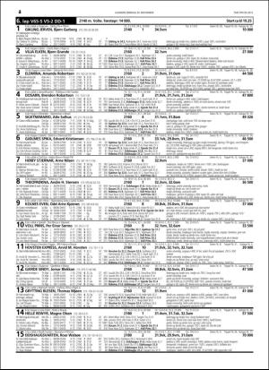 travoggaloppnytt_tips-20151125_000_00_00_042.pdf