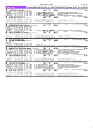 travoggaloppnytt_tips-20151125_000_00_00_044.pdf