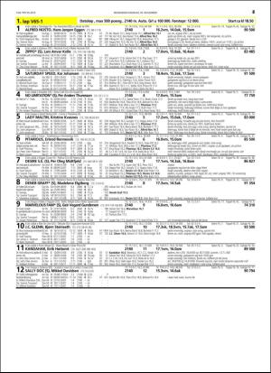 travoggaloppnytt_tips-20151125_000_00_00_047.pdf