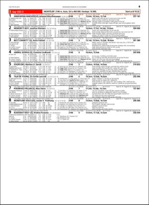 travoggaloppnytt_tips-20151125_000_00_00_049.pdf