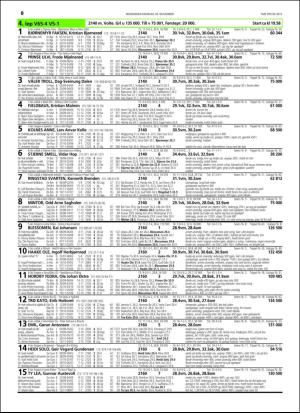 travoggaloppnytt_tips-20151125_000_00_00_050.pdf