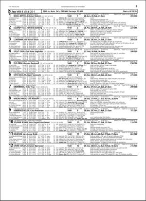 travoggaloppnytt_tips-20151125_000_00_00_051.pdf