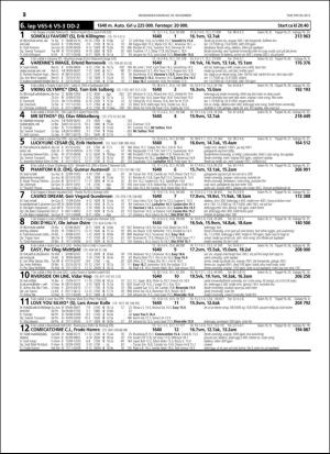 travoggaloppnytt_tips-20151125_000_00_00_052.pdf