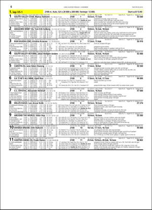 travoggaloppnytt_tips-20151125_000_00_00_056.pdf