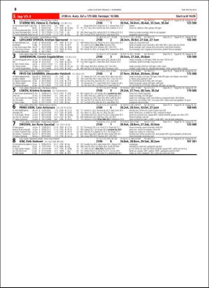 travoggaloppnytt_tips-20151125_000_00_00_058.pdf