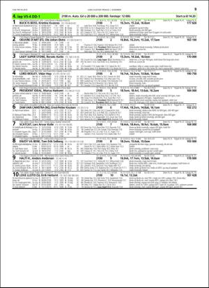 travoggaloppnytt_tips-20151125_000_00_00_059.pdf