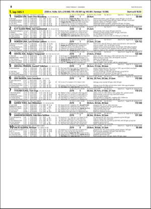 travoggaloppnytt_tips-20151125_000_00_00_062.pdf