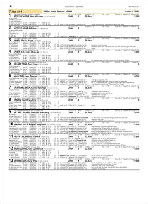 travoggaloppnytt_tips-20151125_000_00_00_068.pdf