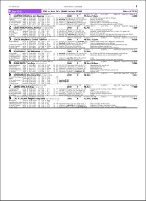 travoggaloppnytt_tips-20151125_000_00_00_069.pdf