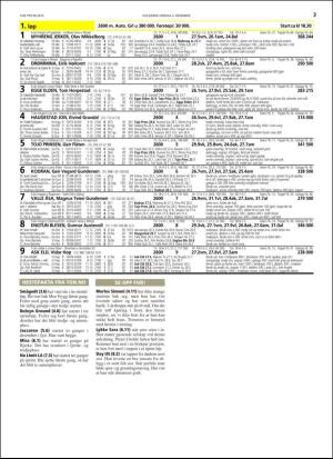 travoggaloppnytt_tips-20151130_000_00_00_003.pdf