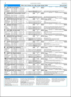 travoggaloppnytt_tips-20151130_000_00_00_004.pdf