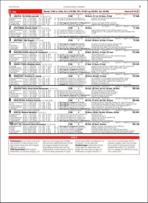 travoggaloppnytt_tips-20151130_000_00_00_005.pdf